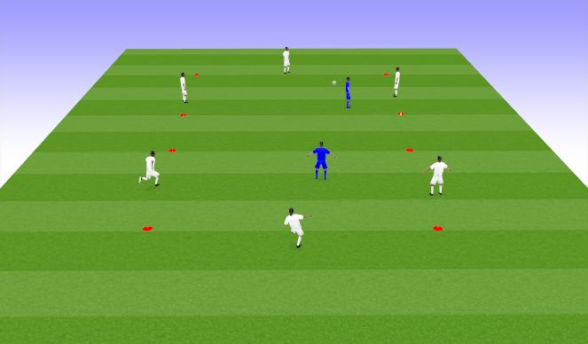 Football/Soccer Session Plan Drill (Colour): Animation 1