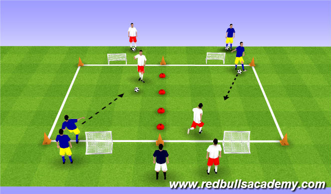 Football/Soccer Session Plan Drill (Colour): Main Theme 3