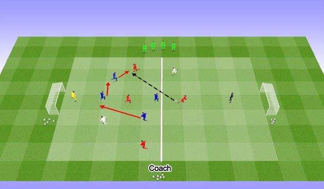 Football/Soccer Session Plan Drill (Colour): 4v4+2+GKs