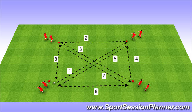 Football/Soccer Session Plan Drill (Colour): Passing drill. Ćwiczenie z podaniem.
