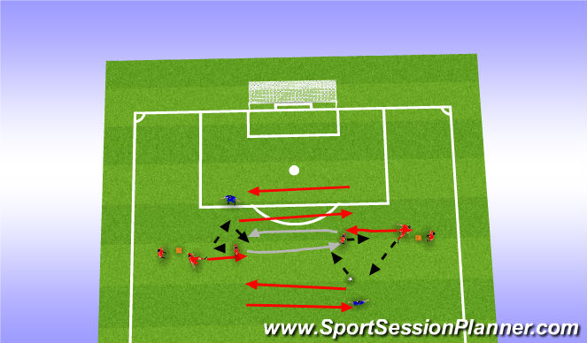 Football/Soccer Session Plan Drill (Colour): Screen 1