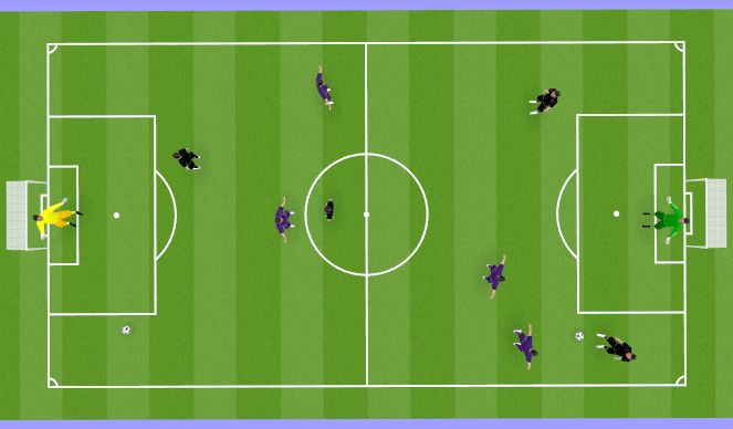 Football/Soccer Session Plan Drill (Colour): Def. Scenario 1