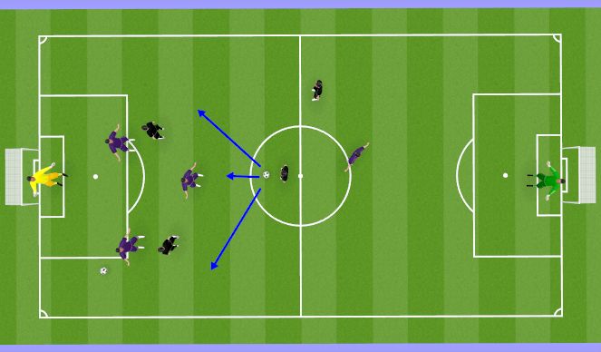 Football/Soccer Session Plan Drill (Colour): Def. Scenario 2