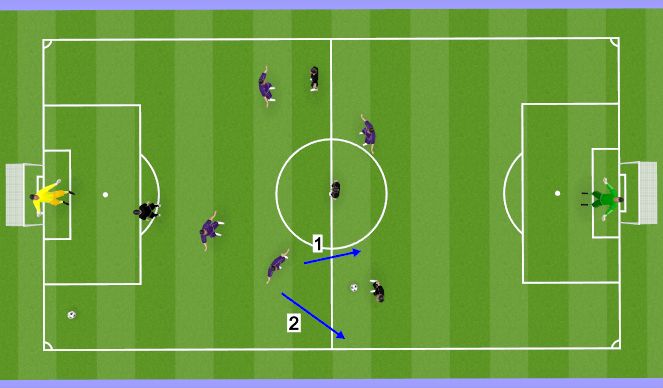 Football/Soccer Session Plan Drill (Colour): Def. Scenario 4