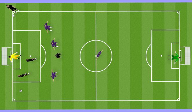 Football/Soccer Session Plan Drill (Colour): Def. Scenario 6