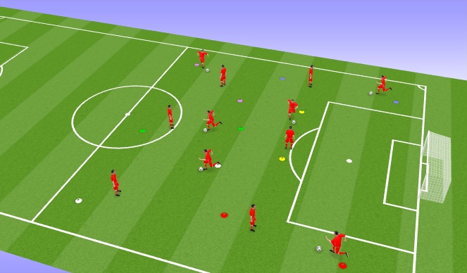 Football/Soccer Session Plan Drill (Colour): Arrival activity 1v1
