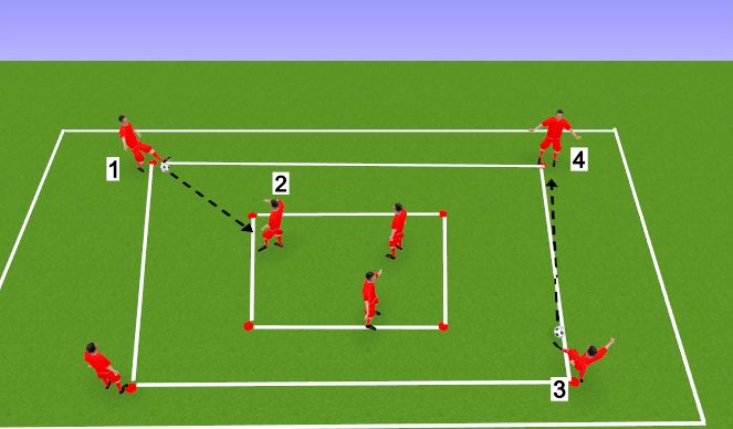 Football/Soccer Session Plan Drill (Colour): Example Screen 1