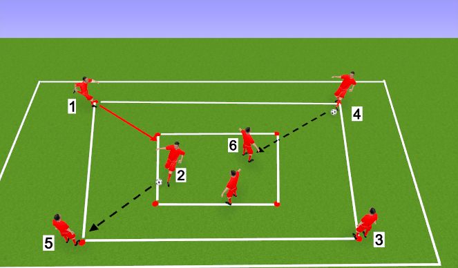 Football/Soccer Session Plan Drill (Colour): Screen 2