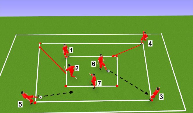 Football/Soccer Session Plan Drill (Colour): Screen 3