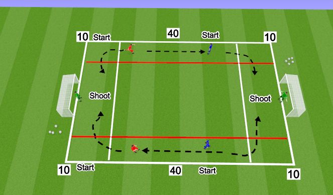 Football/Soccer Session Plan Drill (Colour):  Game build up