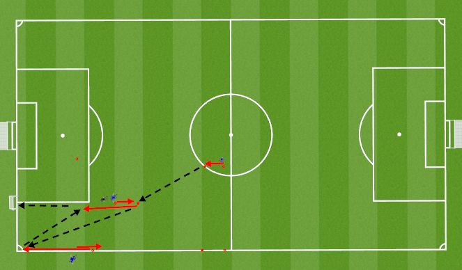 Football/Soccer Session Plan Drill (Colour): Screen 1