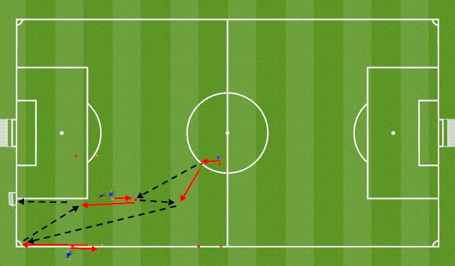 Football/Soccer Session Plan Drill (Colour): Screen 2