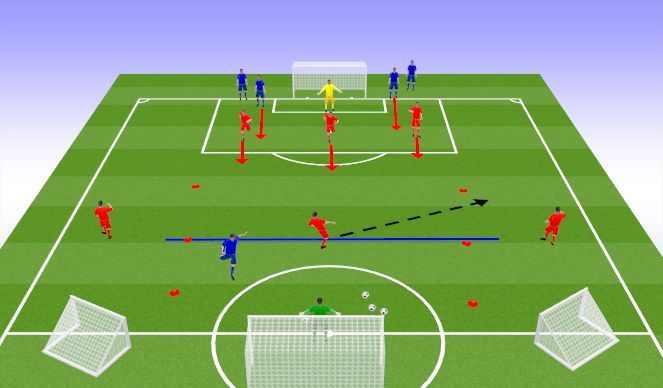 Football/Soccer Session Plan Drill (Colour): Screen 1