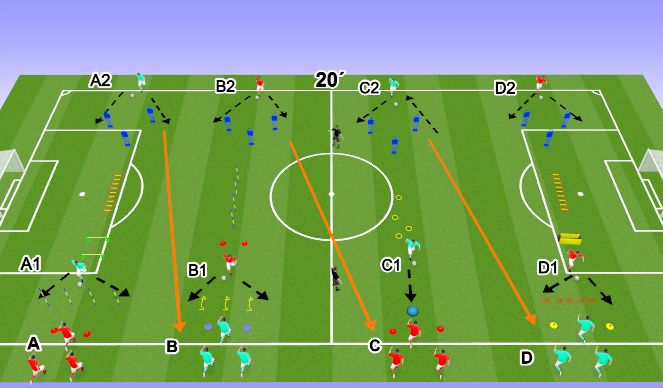 Football/Soccer Session Plan Drill (Colour): TAREA 01
