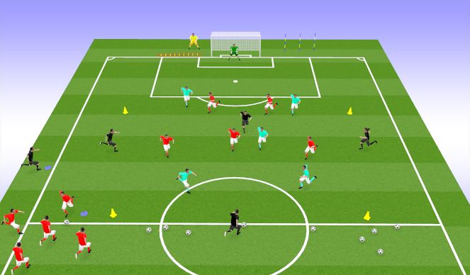Football/Soccer Session Plan Drill (Colour): TAREA 02