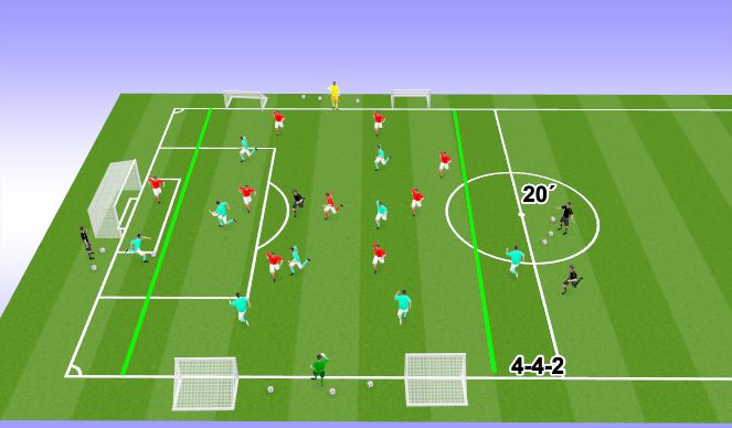 Football/Soccer Session Plan Drill (Colour): TAREA 03