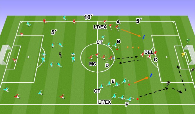 Football/Soccer Session Plan Drill (Colour): VUELTA A LA CALMA