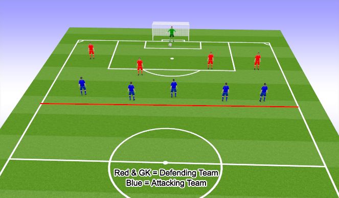 Football/Soccer Session Plan Drill (Colour): Screen 1