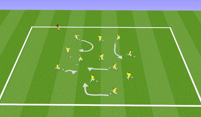 Football/Soccer Session Plan Drill (Colour): TAG W/Ups