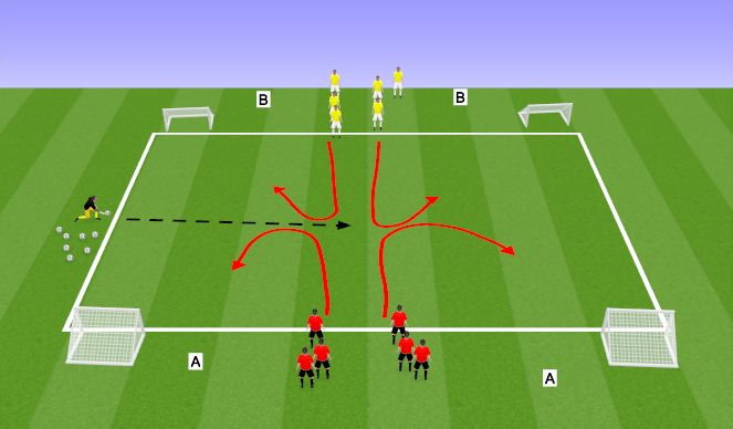 Football/Soccer Session Plan Drill (Colour): 2v2's