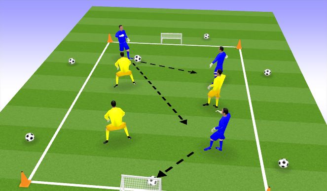 Football/Soccer Session Plan Drill (Colour): SSG (10 mins)