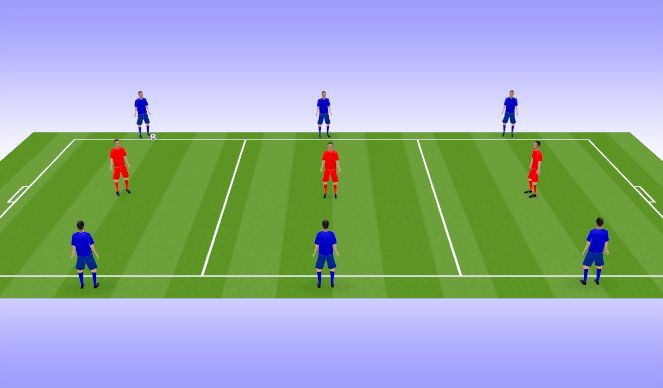 Football/Soccer Session Plan Drill (Colour): Rondo