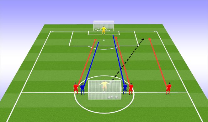Football/Soccer Session Plan Drill (Colour): Screen 1