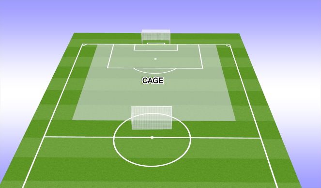 Football/Soccer Session Plan Drill (Colour): Screen 3