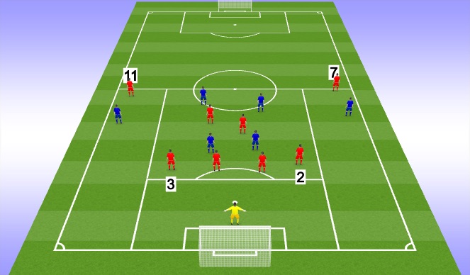 Football/Soccer Session Plan Drill (Colour): Phase