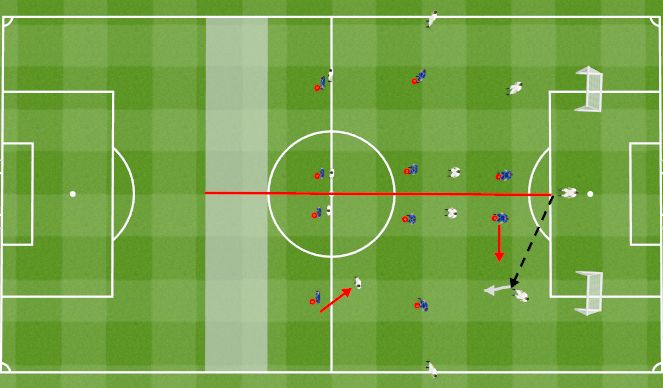 Football/Soccer Session Plan Drill (Colour): Screen 1