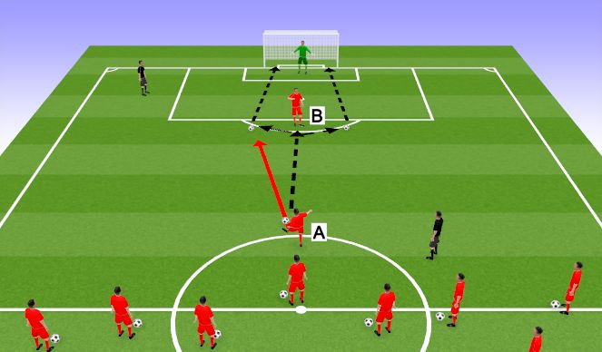 Football/Soccer Session Plan Drill (Colour): Screen 1