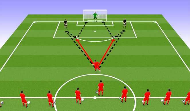 Football/Soccer Session Plan Drill (Colour): Screen 2