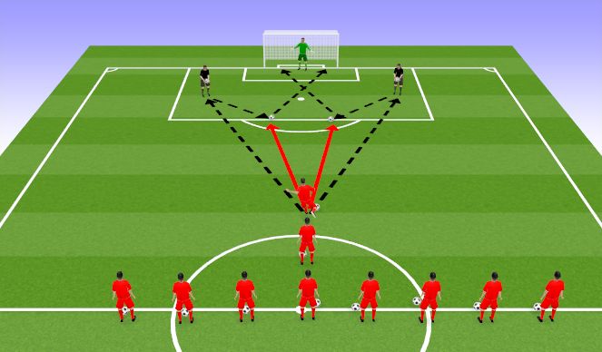 Football/Soccer Session Plan Drill (Colour): Screen 3