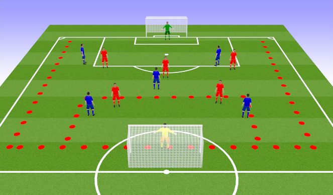 Football/Soccer Session Plan Drill (Colour): Screen 4