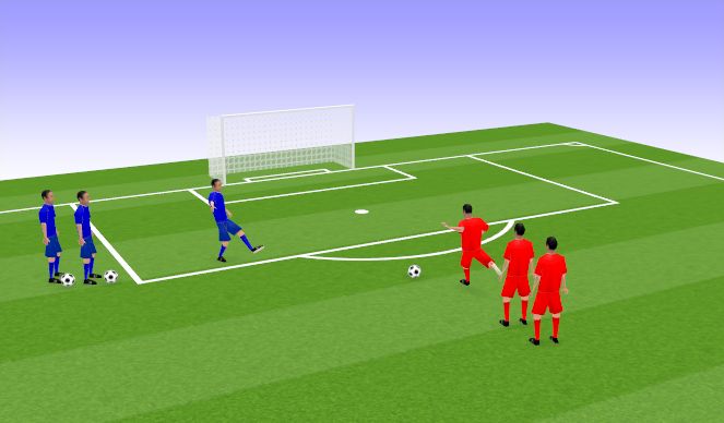 Football/Soccer Session Plan Drill (Colour): Touch & Strike