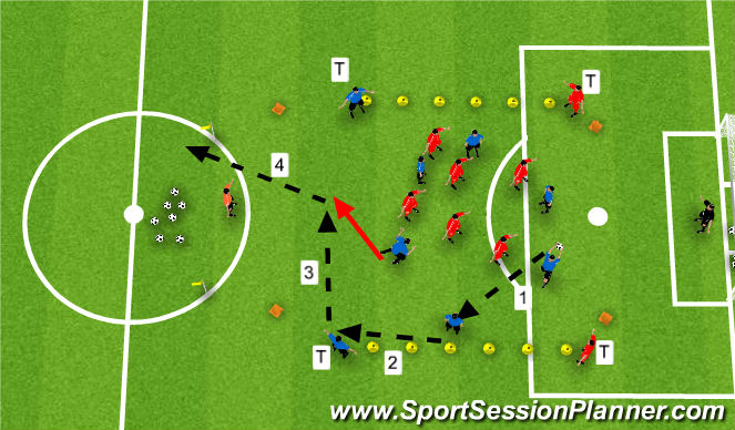 Football/Soccer Session Plan Drill (Colour): Handball with Breakaway Finish