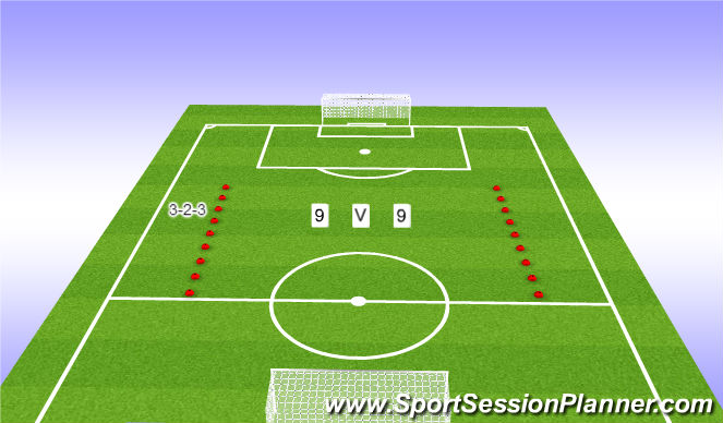 Football/Soccer Session Plan Drill (Colour): 9 v 9 or 8 v 8 For Finishing (If we progress far enough)
