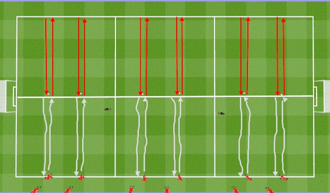 Football/Soccer Session Plan Drill (Colour): Dribbling/Technique
