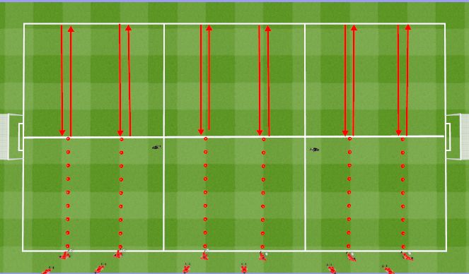 Football/Soccer Session Plan Drill (Colour): Dribbling/Skill