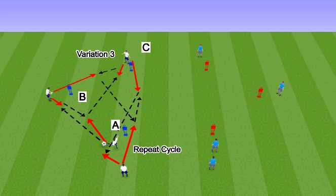 Football/Soccer Session Plan Drill (Colour): Triangle Combinations Variation 3