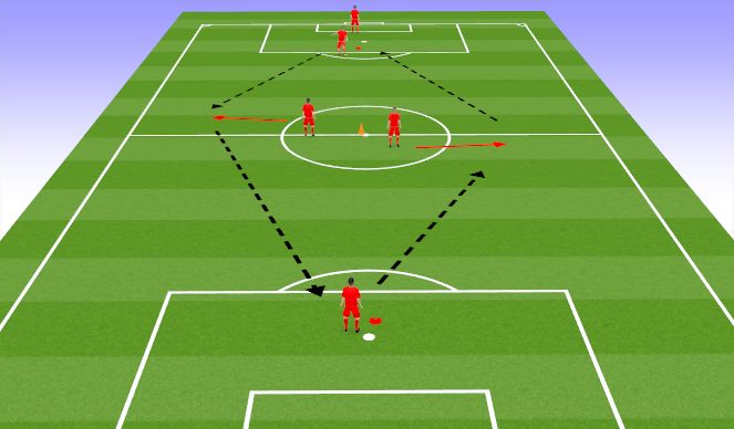 Football/Soccer Session Plan Drill (Colour): Screen 1