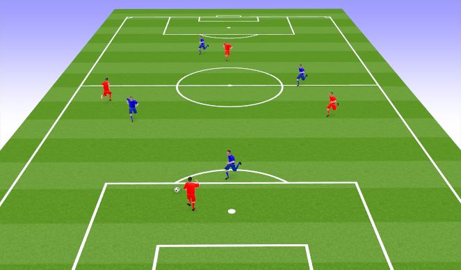 Football/Soccer Session Plan Drill (Colour): Screen 2