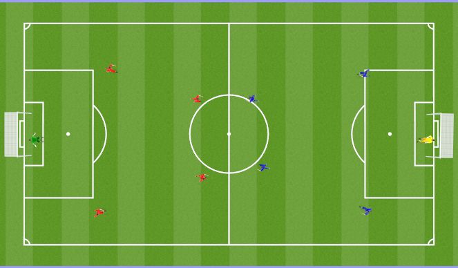 Football/Soccer Session Plan Drill (Colour): Screen 3