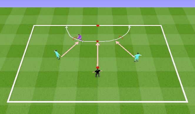 Football/Soccer Session Plan Drill (Colour): Activation