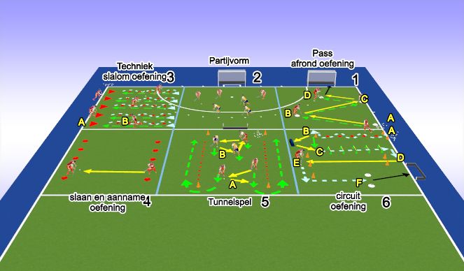 Hockey Session Plan Drill (Colour): jongste jeugd 6