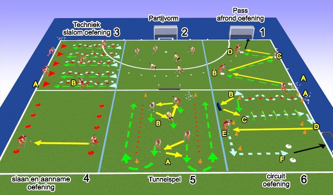Hockey Session Plan Drill (Colour): jongste jeugd 6