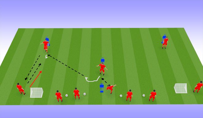 Football/Soccer Session Plan Drill (Colour): SET UP 