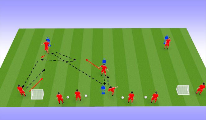 Football/Soccer Session Plan Drill (Colour): INFRONT 1-2