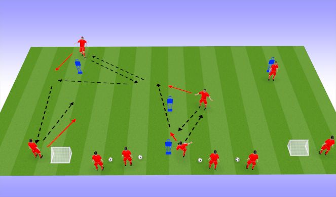 Football/Soccer Session Plan Drill (Colour): BACK FOOT 1-2