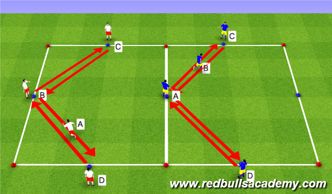Football/Soccer Session Plan Drill (Colour): Warm Up